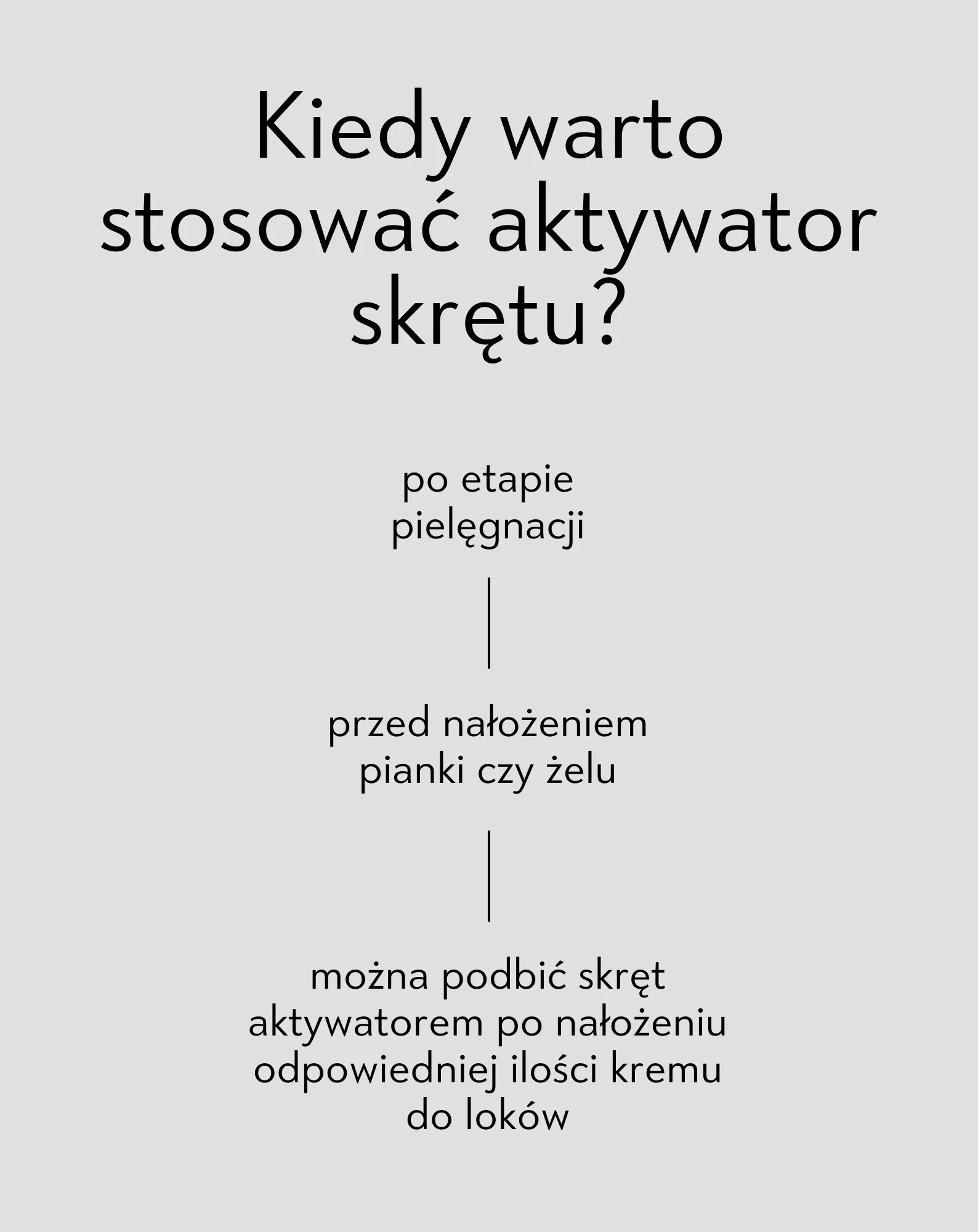 Aktywator skrętu do włosów kręconych, falowanych i puszących się curl booster Twisty - Image 7