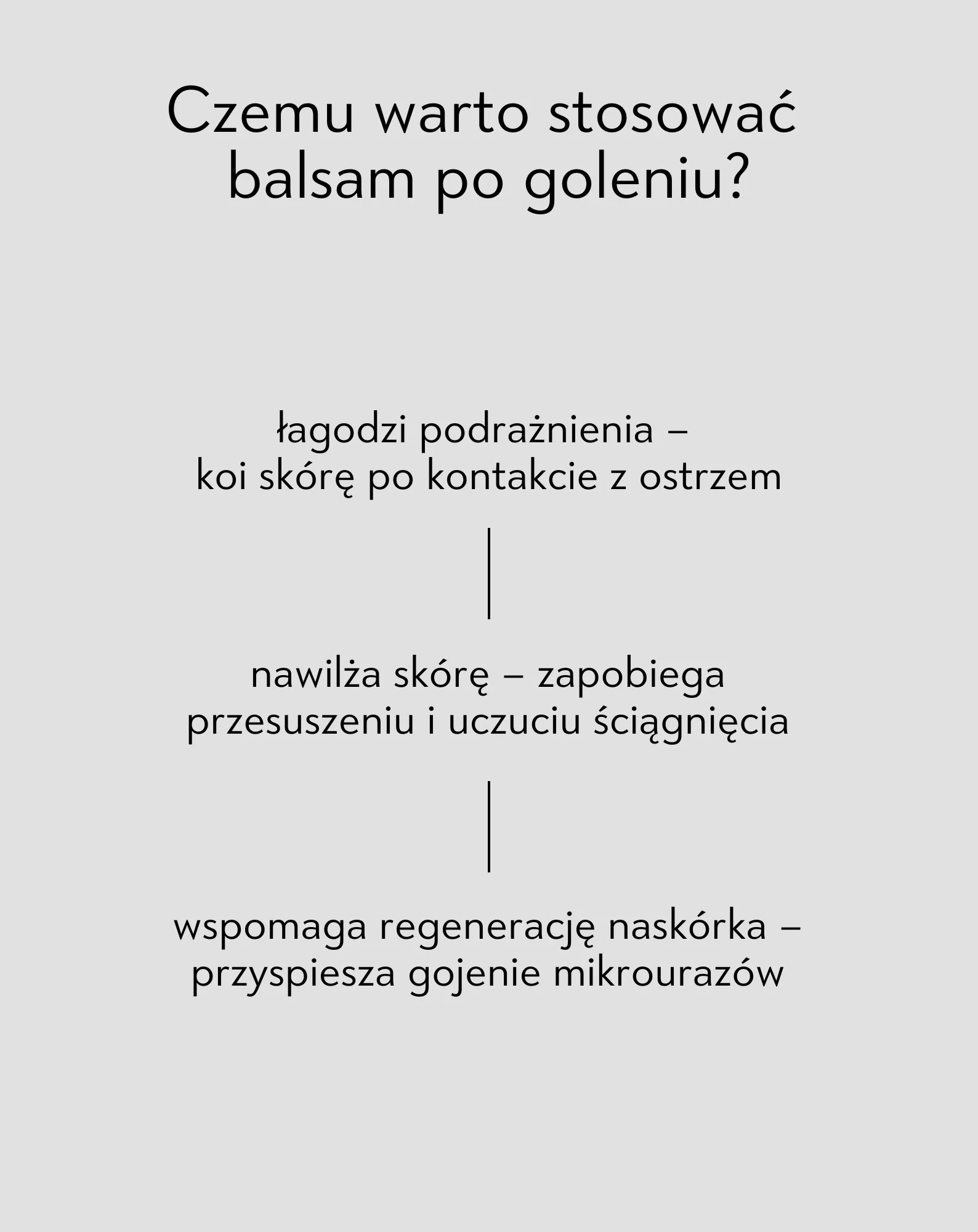 Balsam po goleniu z pantenolem i natychmiastowym efektem łagodzenia podrażnień Monolit - Image 5