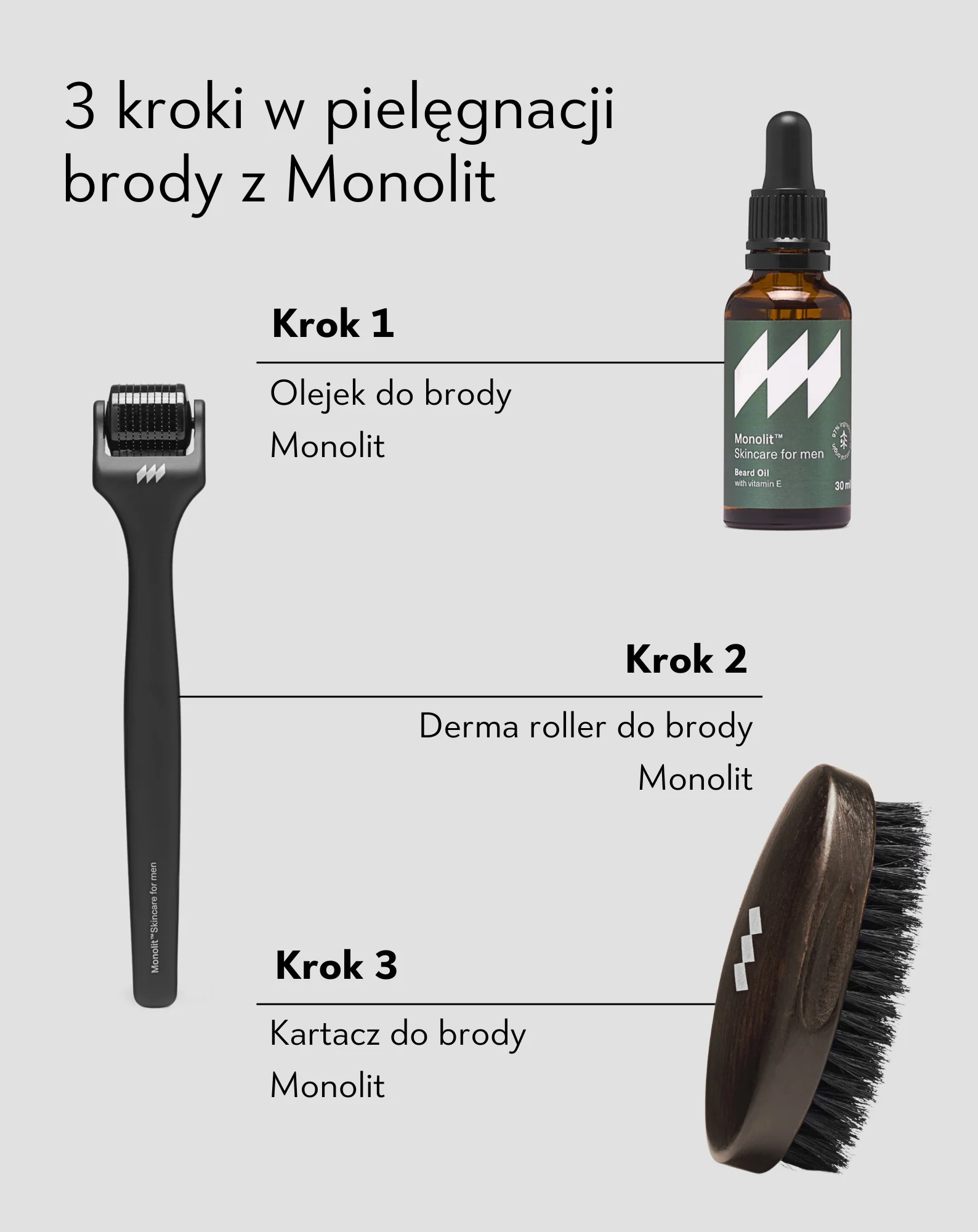 Derma roller do brody pobudzający porost zarostu Monolit - Image 3