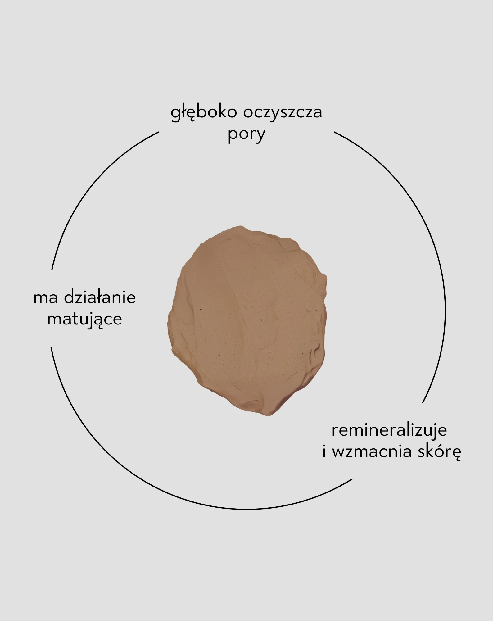 Glinka ghassoul oczyszczająca, ujędrniająca i wygładzająca do cery tłustej, normalnej Mel Skin - Image 3