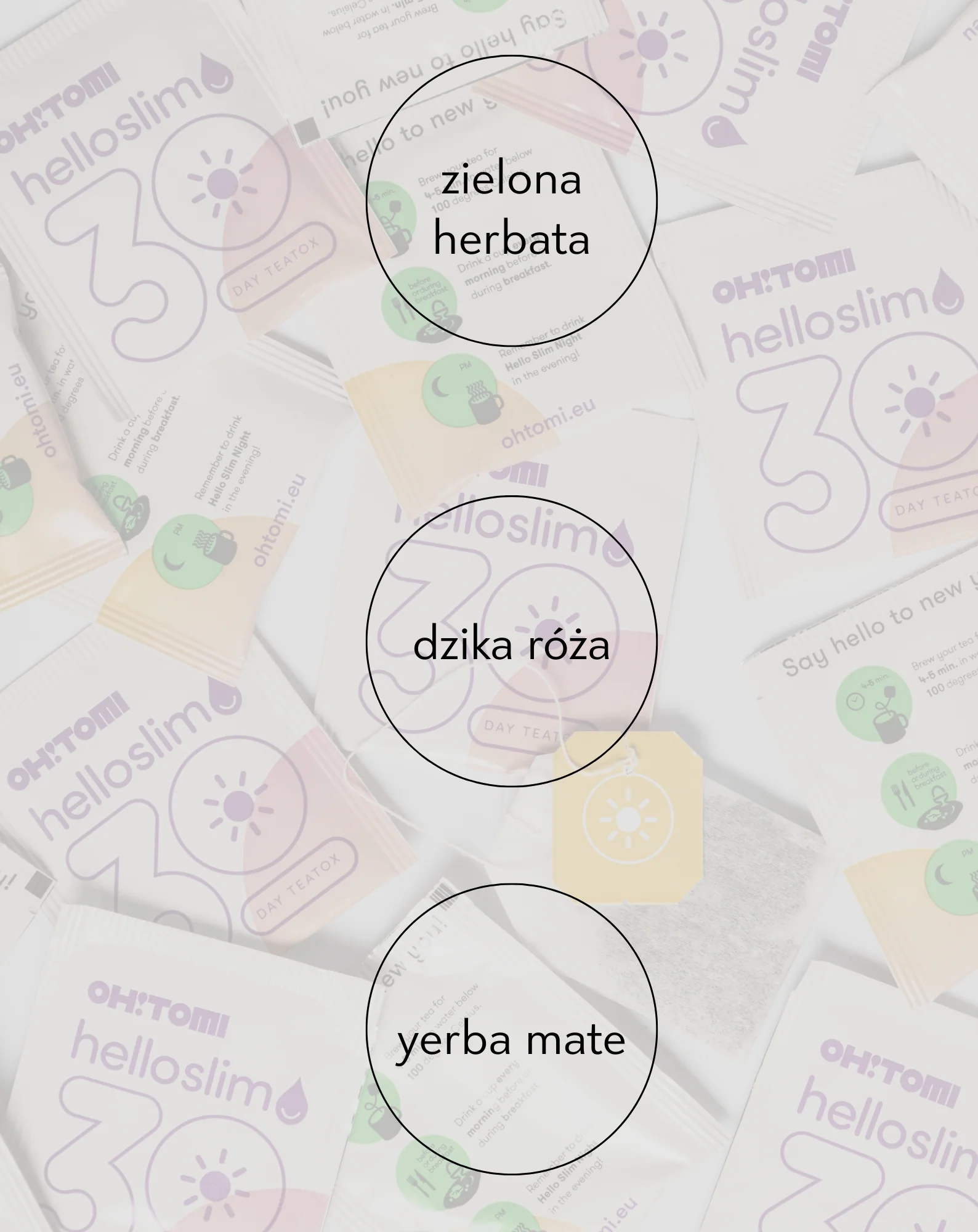 Herbata oczyszczająca na dzień detoks organizmu w 30 dni owocowo-ziołowy Hello Slim Oh!Tomi - Image 4