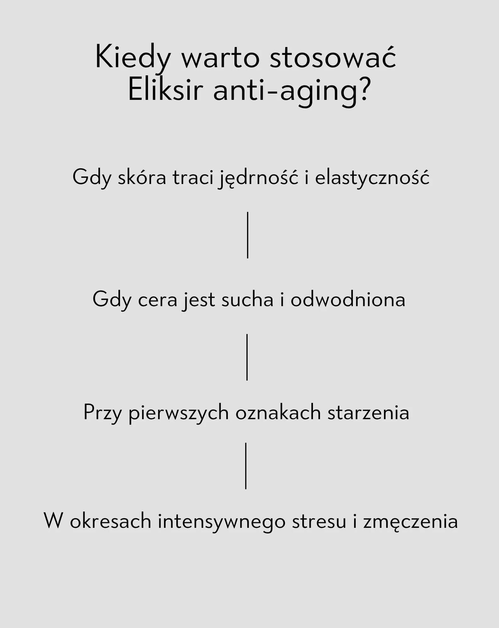 Eliksir anti-aging z kolagenem i kompleksem DracoBelle na poprawę jędrności i gęstości skóry Orphica - Image 6
