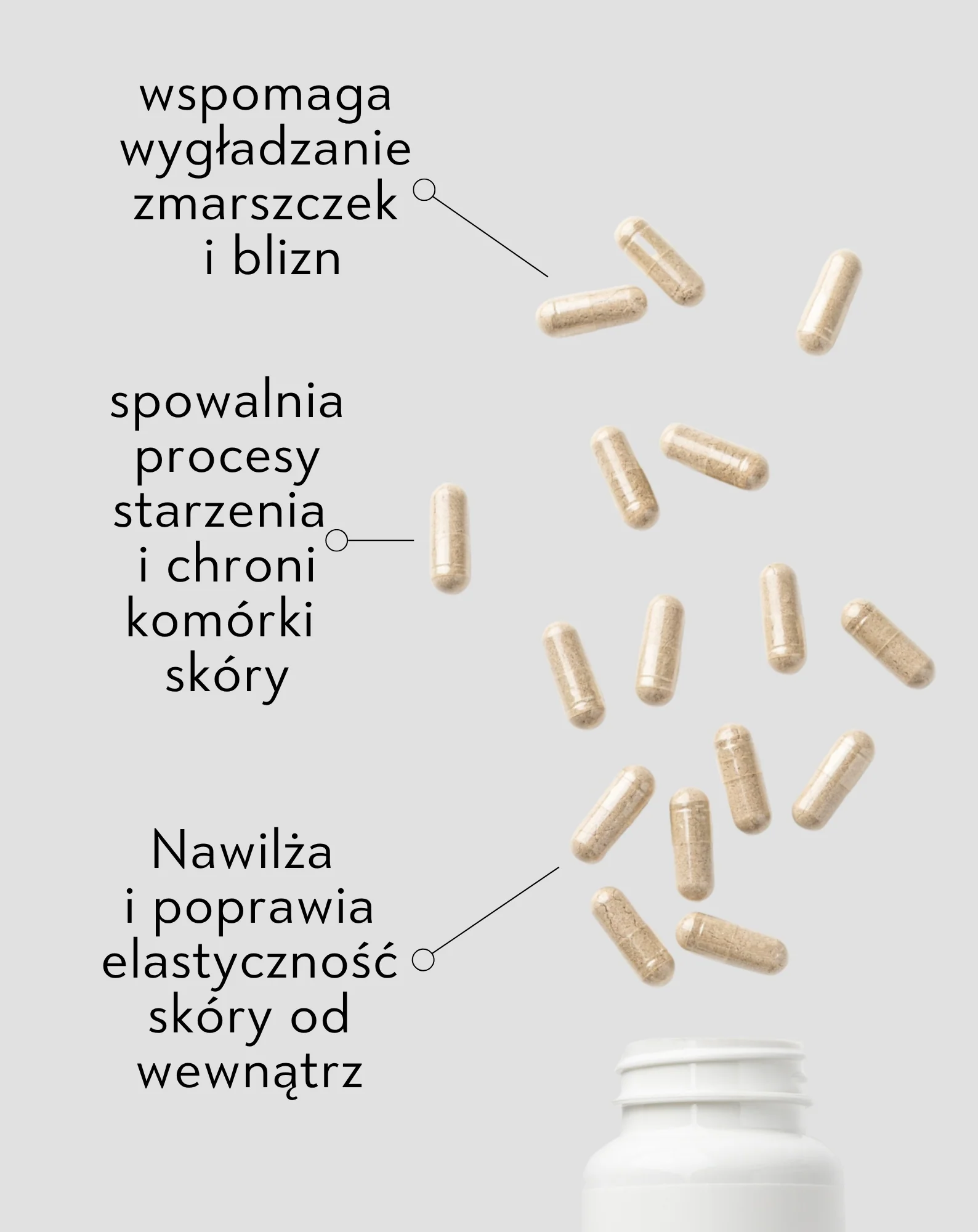 Kolagen tabletki z kolagenem typu II Zdrowa skóra Nutridome 180 kapsułek - Image 2