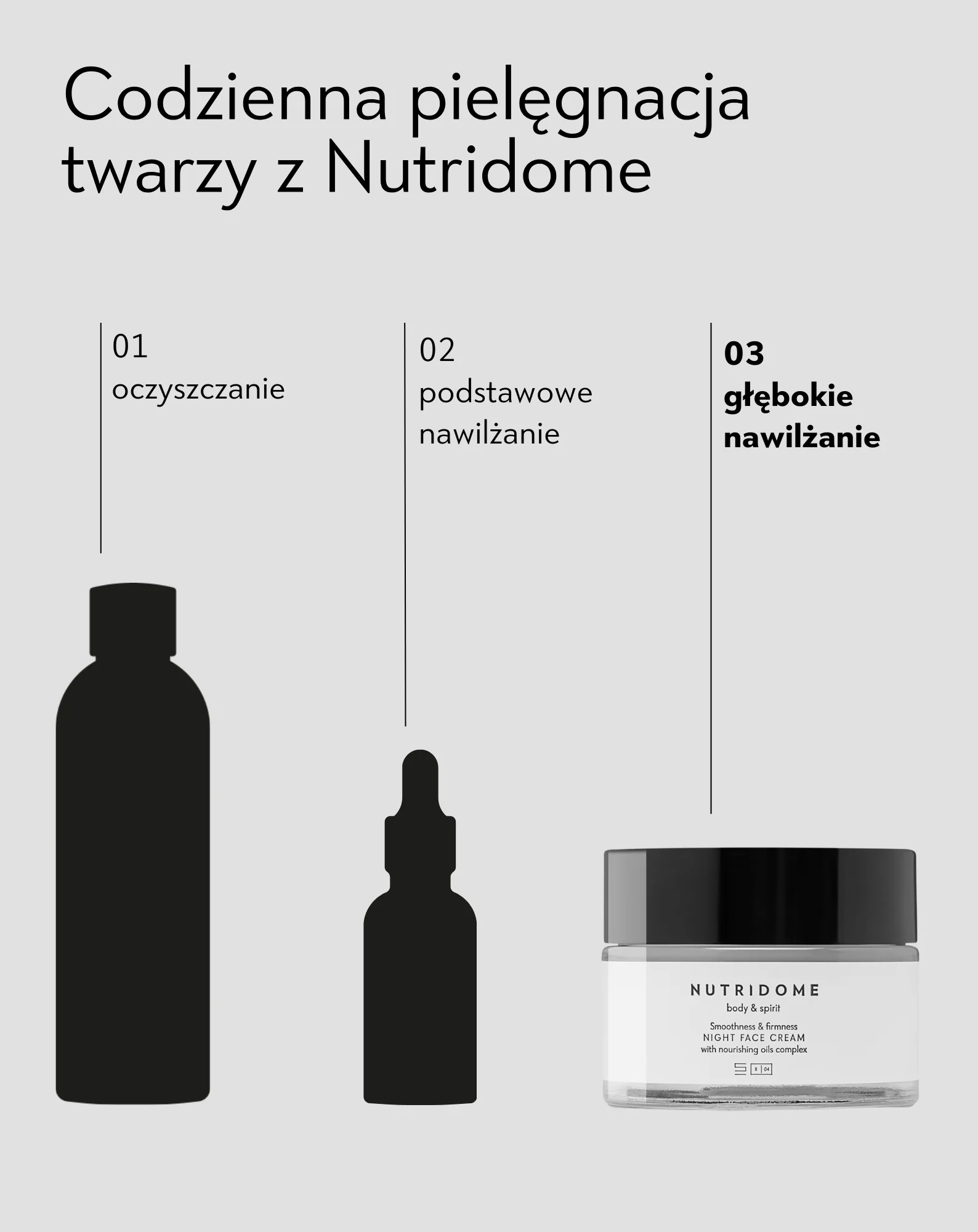 Krem do twarzy na noc wygładzający i ujędrniający z kwasem hialuronowym Nutridome - Image 5