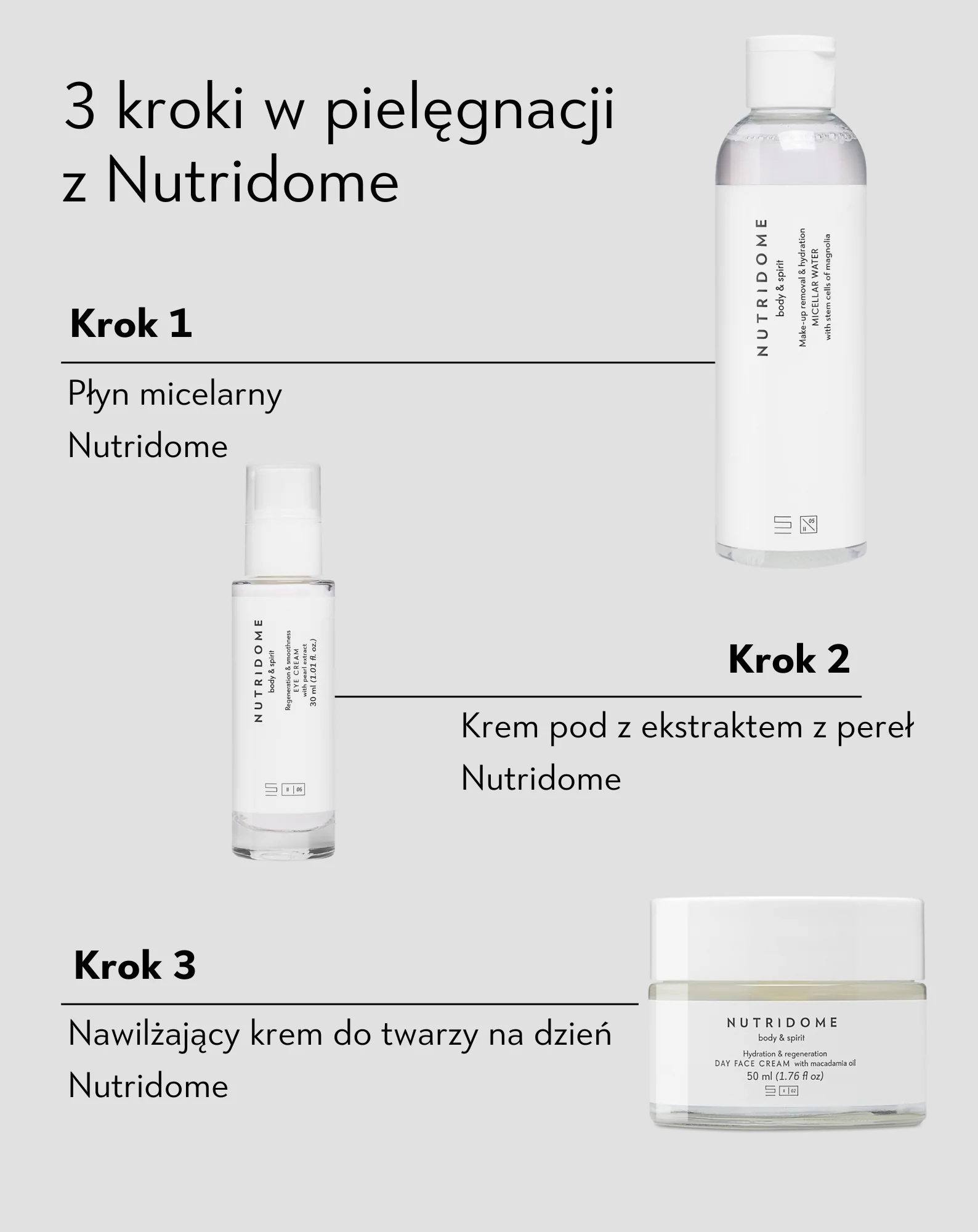 Krem pod oczy nawilżający na zmarszczki i cienie z ekstraktem z pereł Nutridome - Image 5