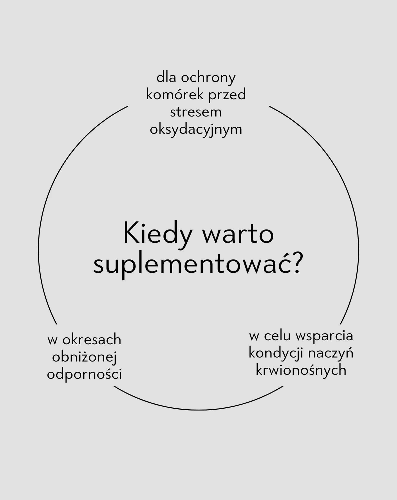 Kwercetyna 980 mg/dzień w kapsułkach dla antyoksydacji i łagodzenia stanów zapalnych Nutridome 60 szt. - Image 3
