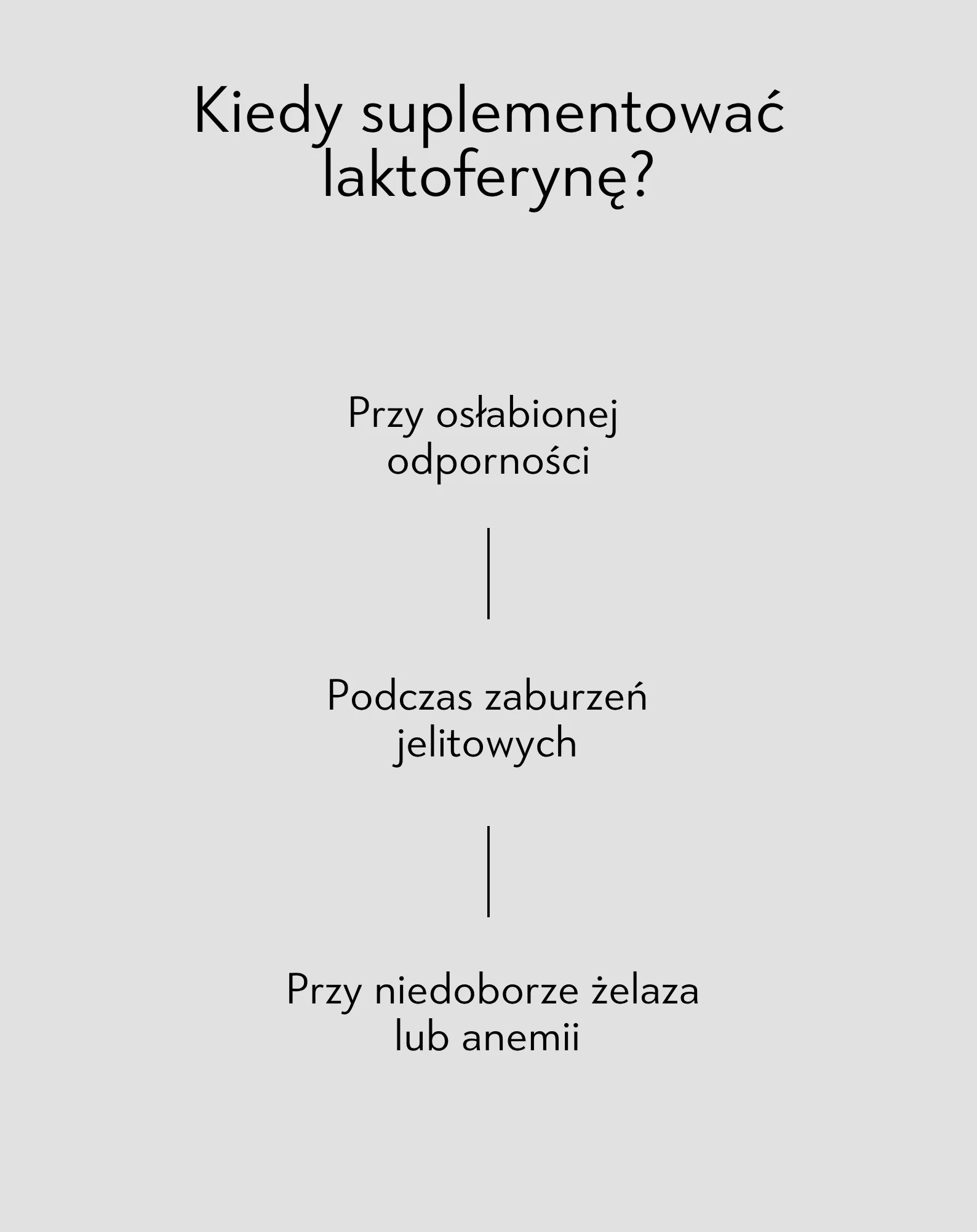Laktoferyna na trawienie, odporność i wchłanianie żelaza Nutridome 60 kapsułek - Image 3