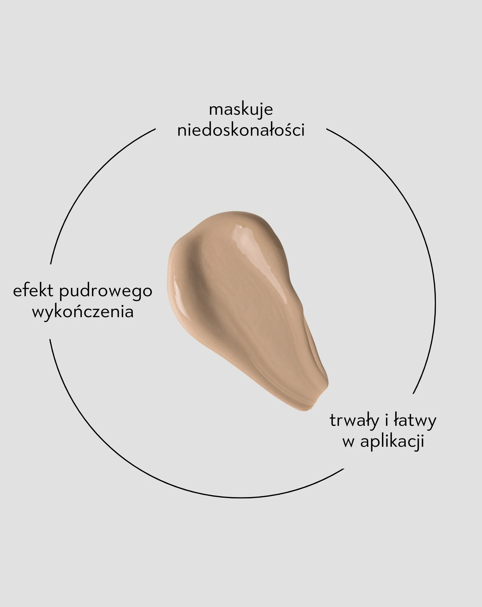 Lekki podkład do twarzy dobrze kryjący matujący 12h 02 Natural Nutridome - Image 5