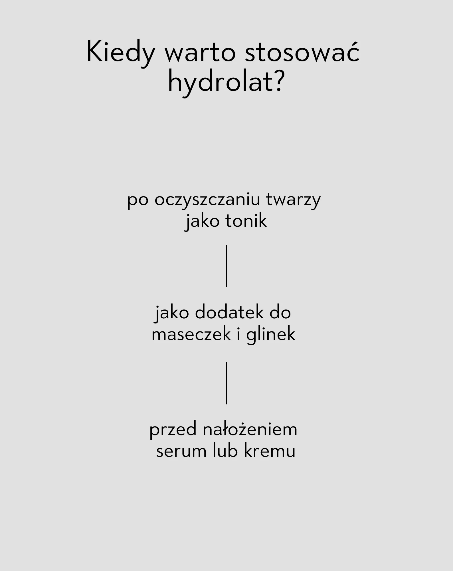 Nawilżający hydrolat z kwiatów gorzkiej pomarańczy do twarzy, włosów i ciała Mel Skin - Image 4