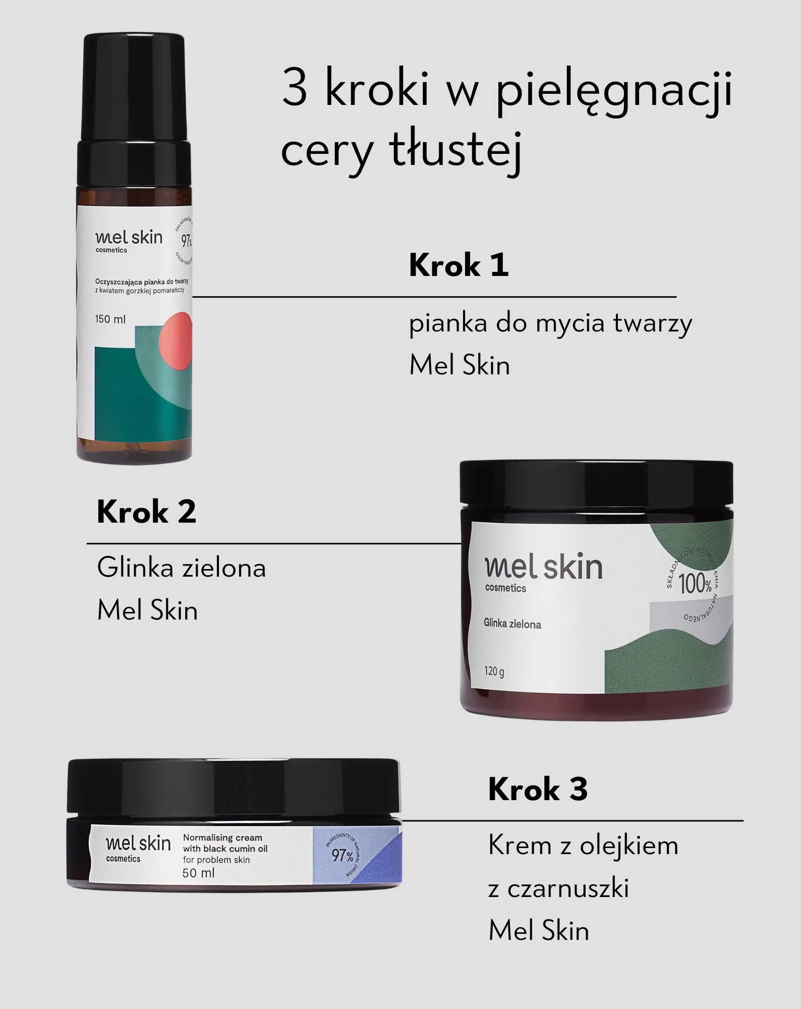 Normalizujący krem do cery problematycznej z olejkiem z czarnuszki Mel Skin - Image 3