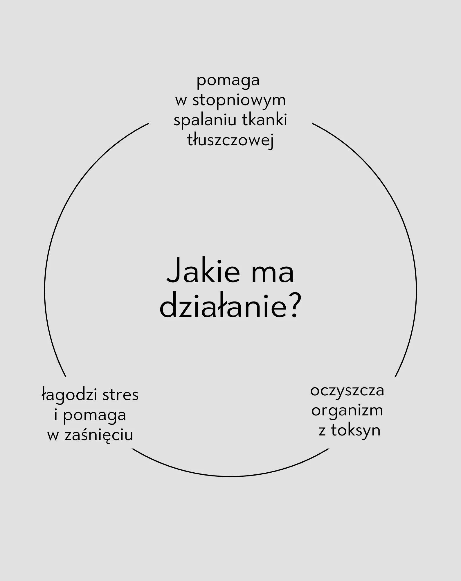 Oczyszczająca herbata detoksykująca na noc pomagająca zasnąć Hello Slim Oh!Tomi - Image 3