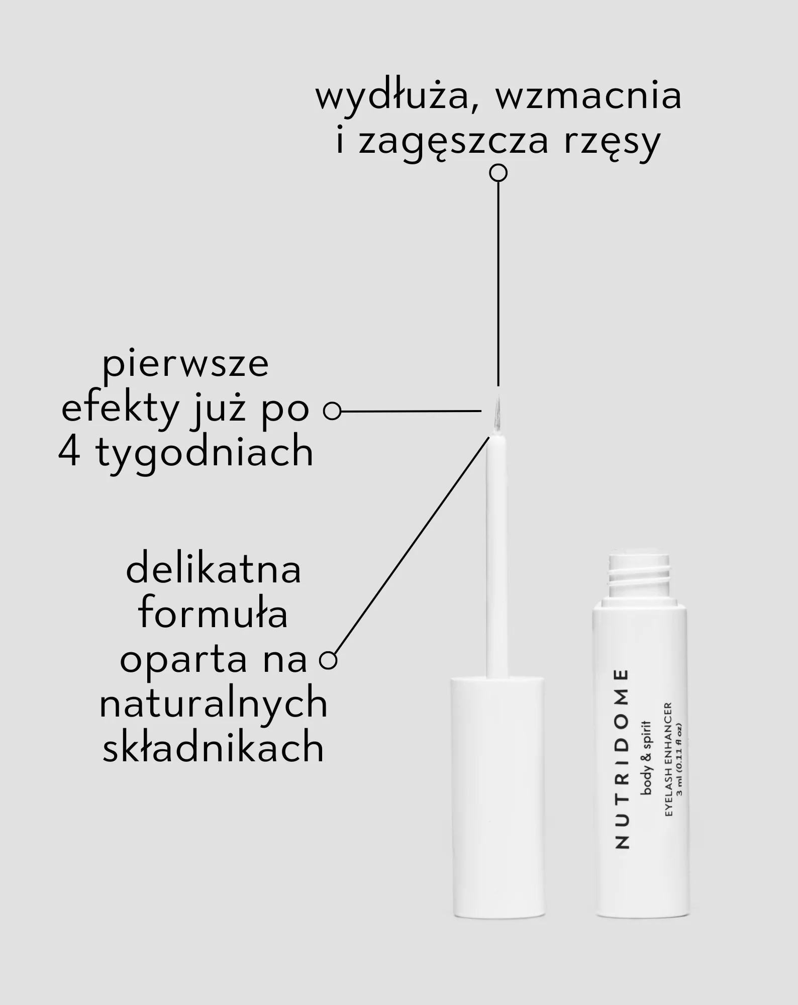 Odżywka do rzęs  o działaniu zagęszczającym, wydłużającym i wzmacniającym Nutridome - Image 4