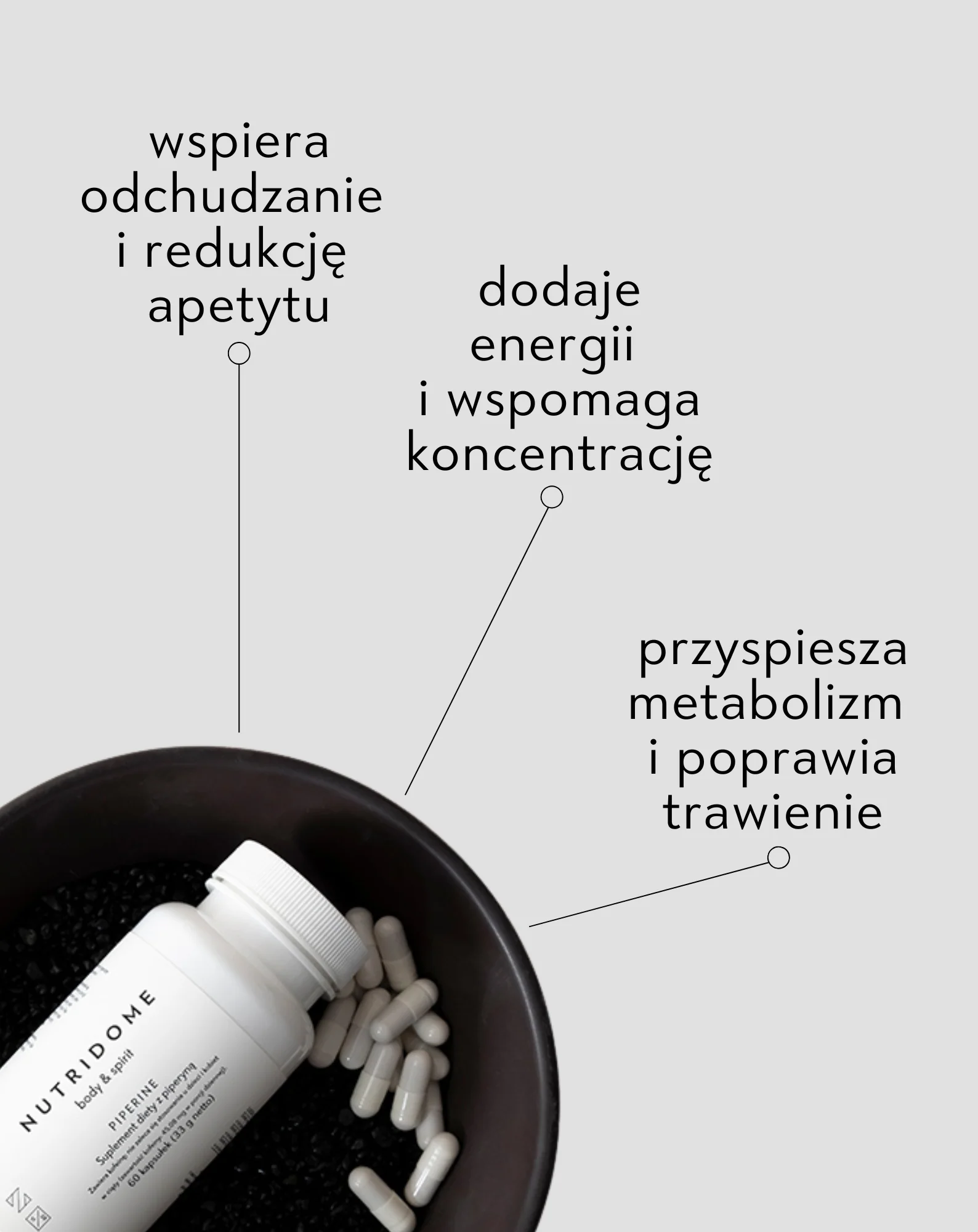 Piperyna w tabletkach dla lepszego trawienia wspomagająca odchudzanie Piperine Nutridome 60 kapsułek - Image 2