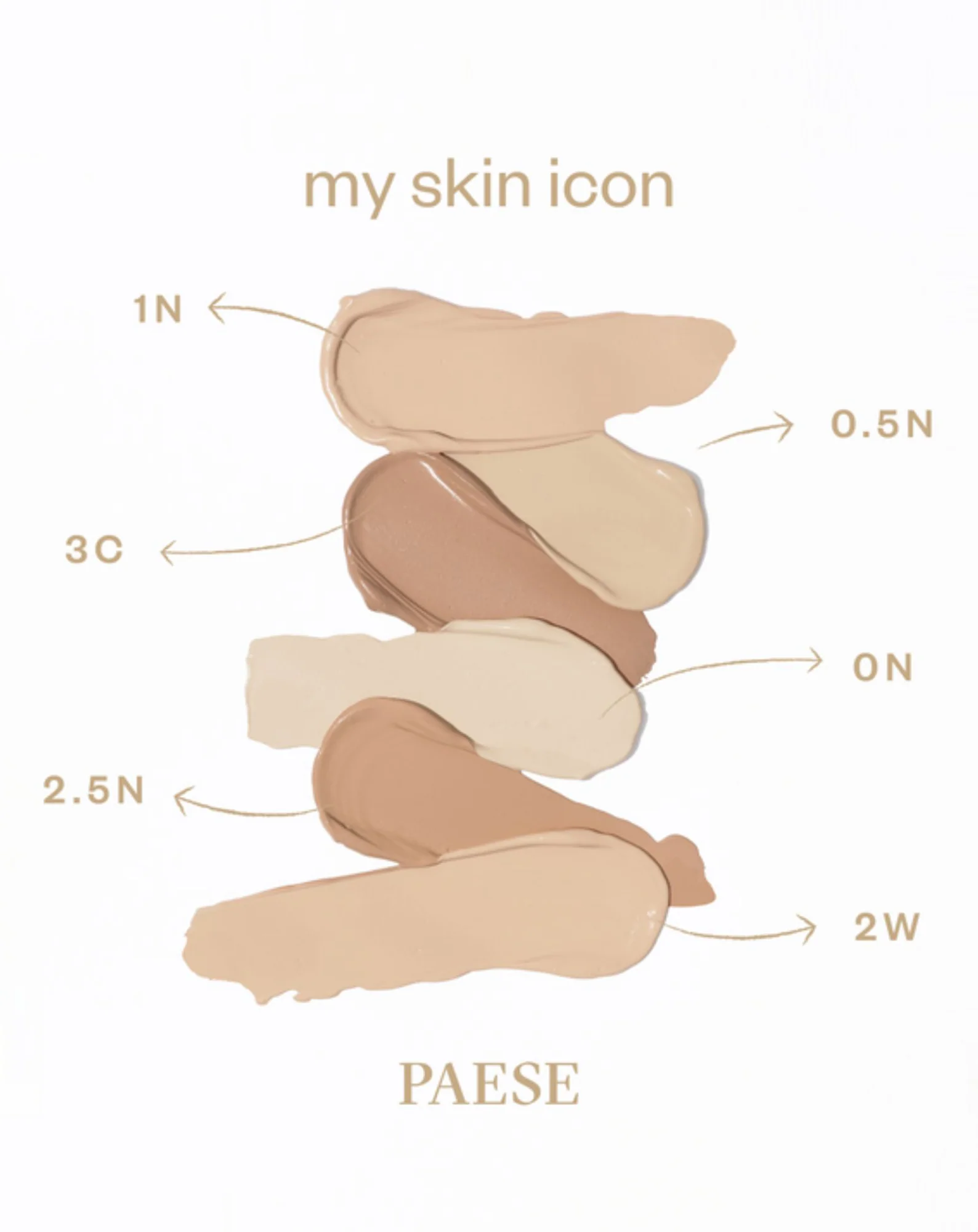 Podkład do twarzy matujący 1N ecru My Skin Icon Paese - Image 3