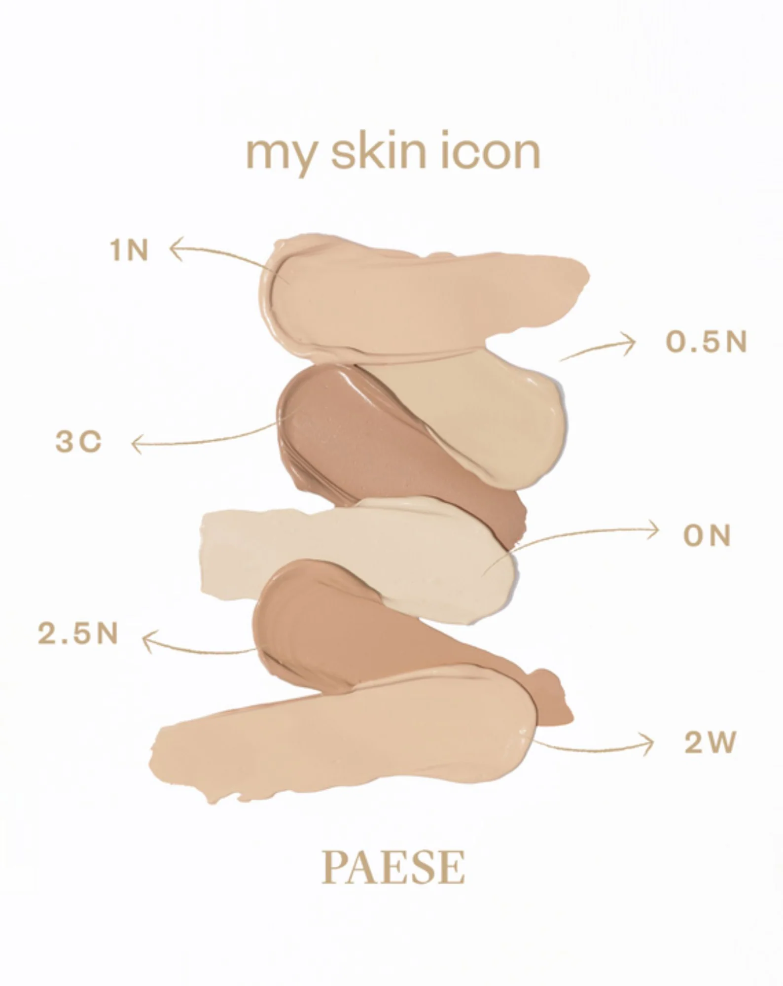 Podkład do twarzy matujący 3C almond My Skin Icon Paese - Image 3