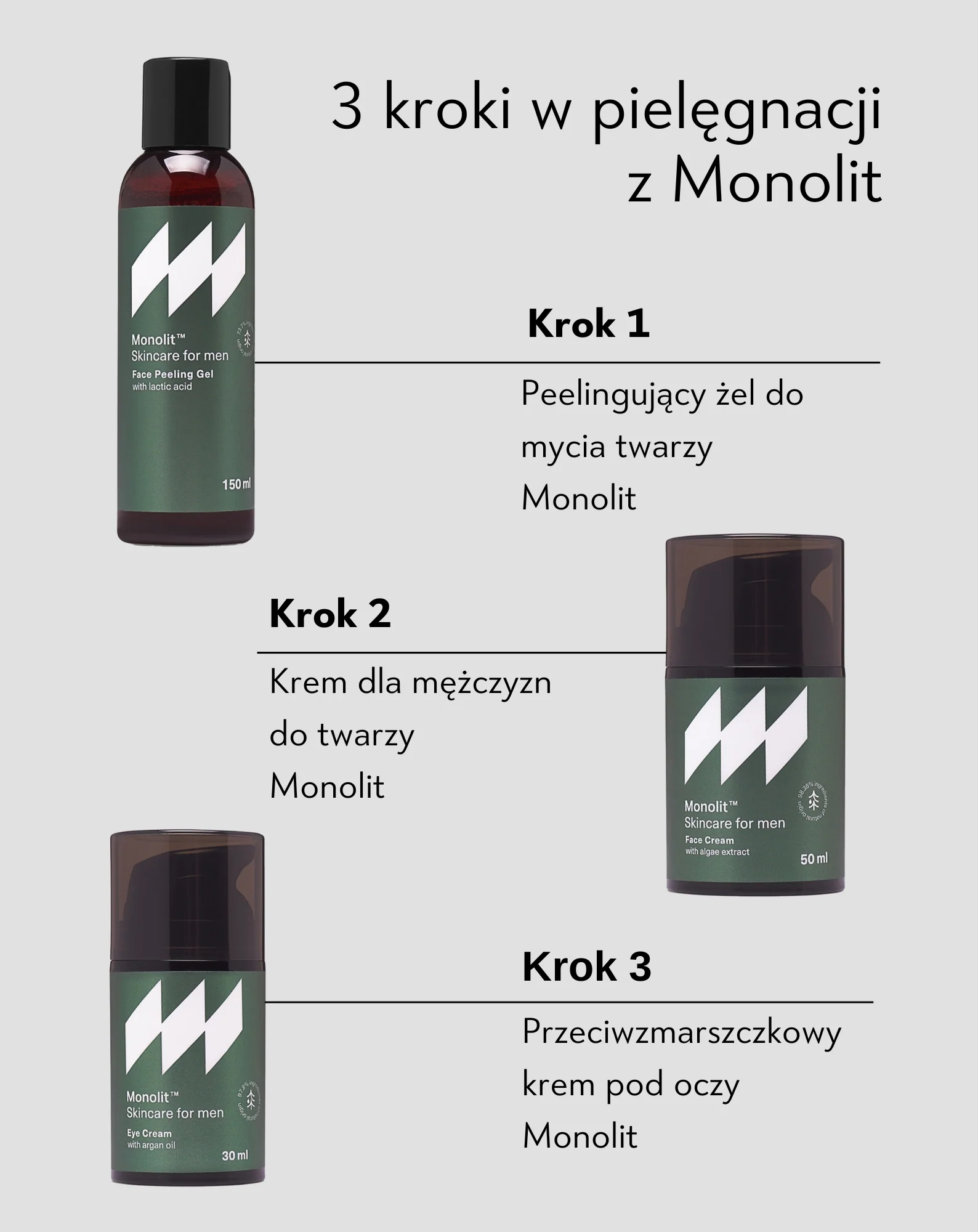 Przeciwzmarszczkowy krem pod oczy dla mężczyzn z olejem arganowym i witaminą C Monolit - Image 4