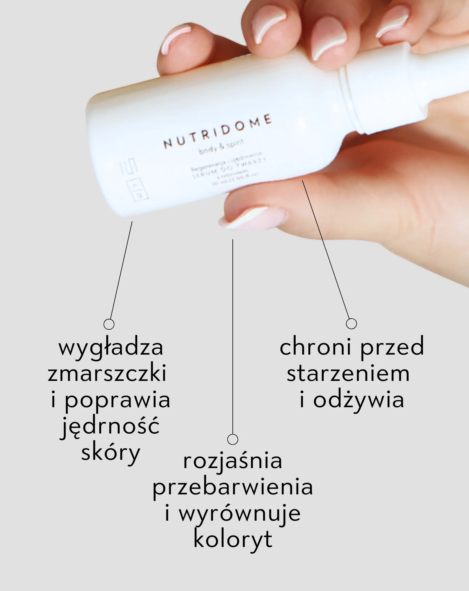 Retinol 0,3% serum do twarzy na zmarszczki Nutridome - Image 3