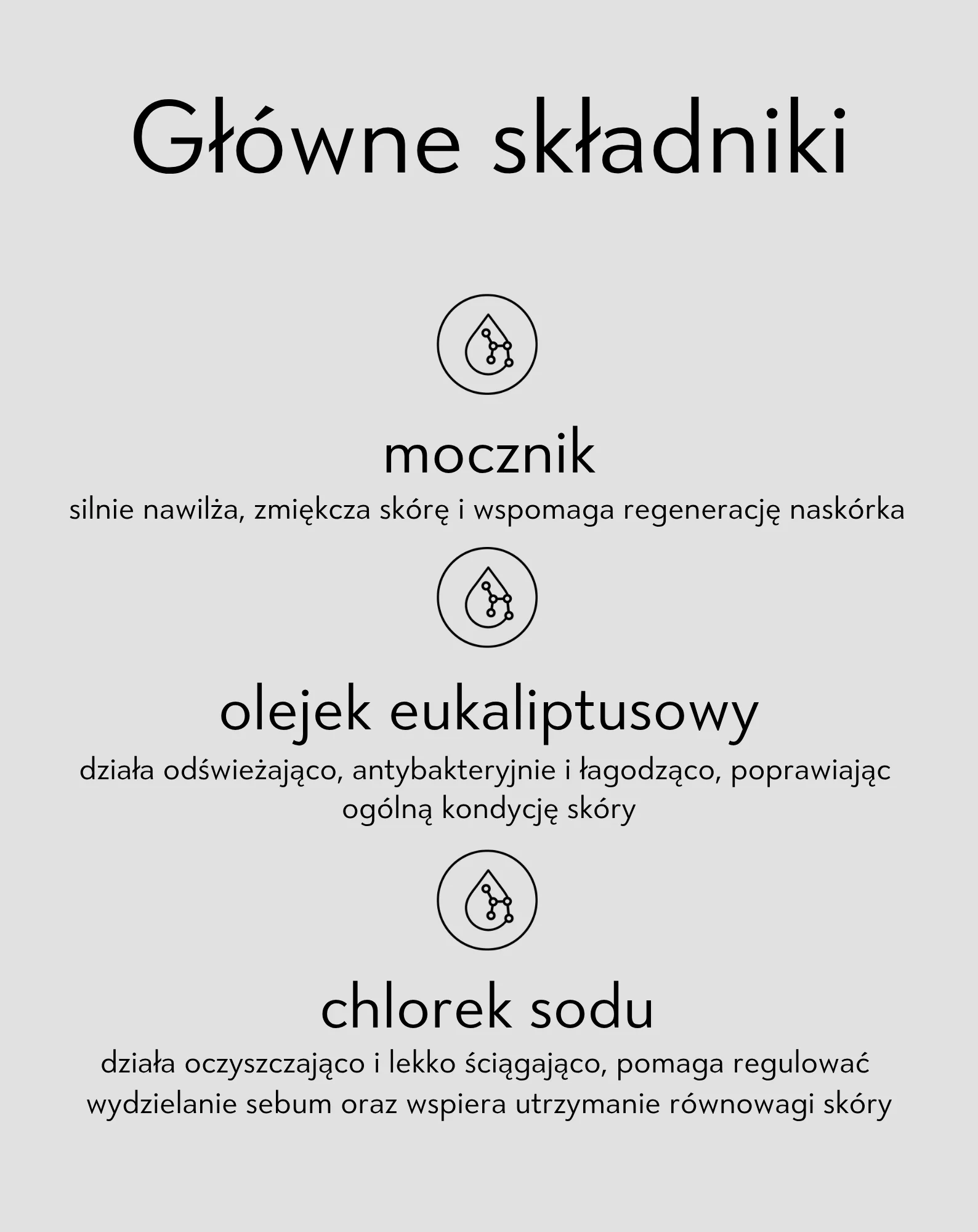 Sól do kąpieli stóp z mocznikiem 45% i eukaliptusem Nutridome - Image 4