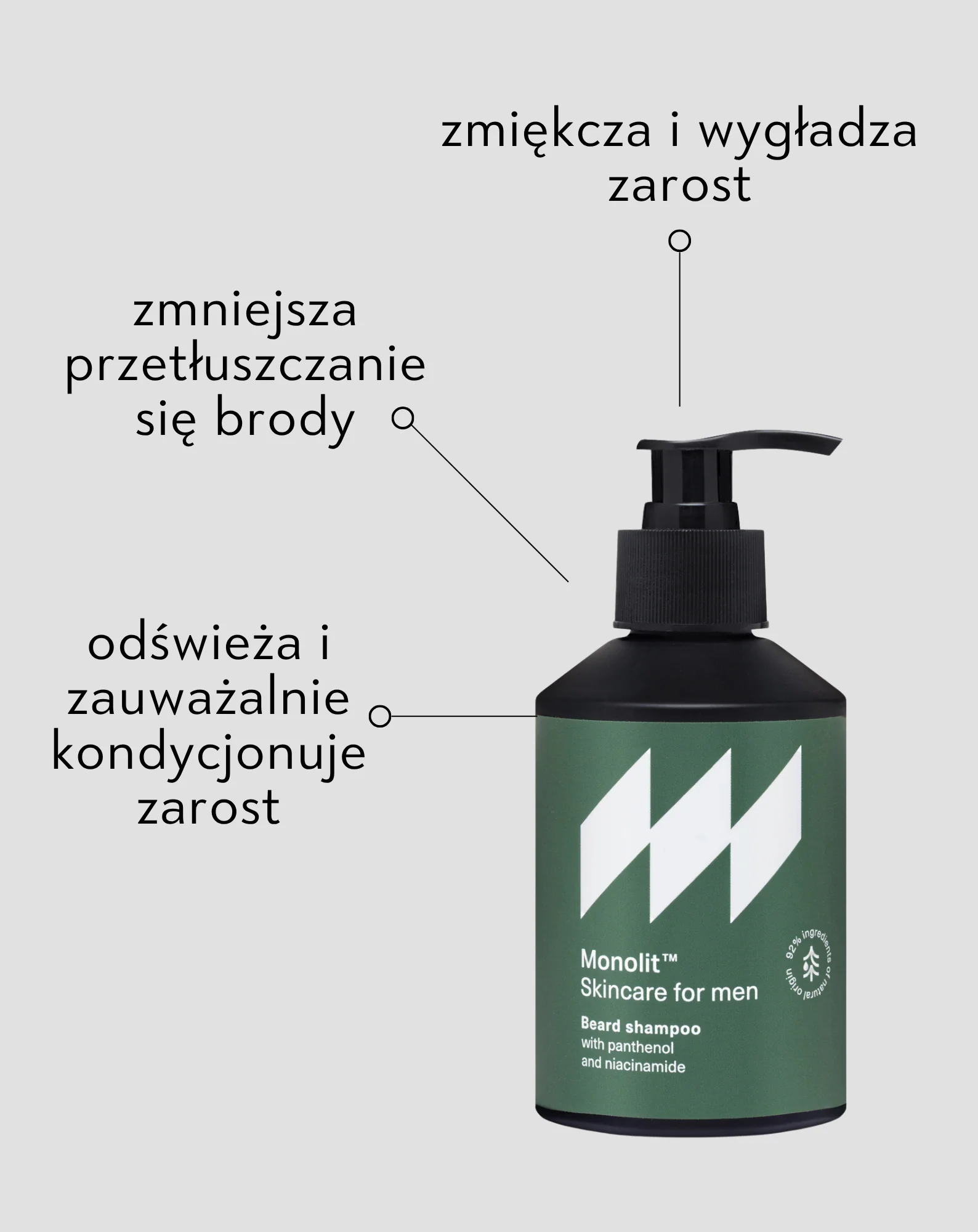 Szampon do brody z pantenolem i niacynamidem oczyszczający i pielęgnujący zarost Monolit - Image 4