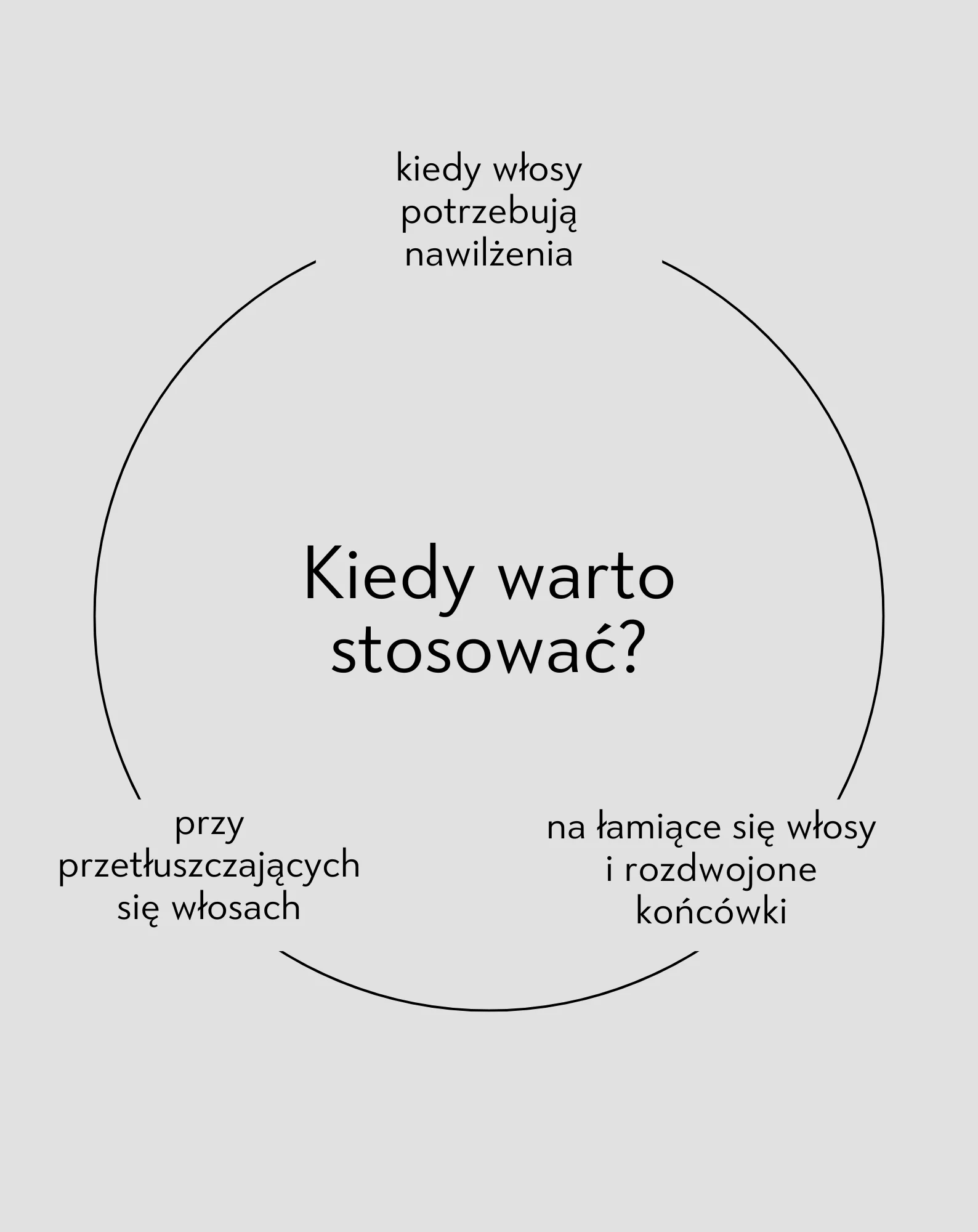 Szampon nawilżający skórę głowy i włosy z pantenolem, olejem makadamia Saint Éternité - Image 3