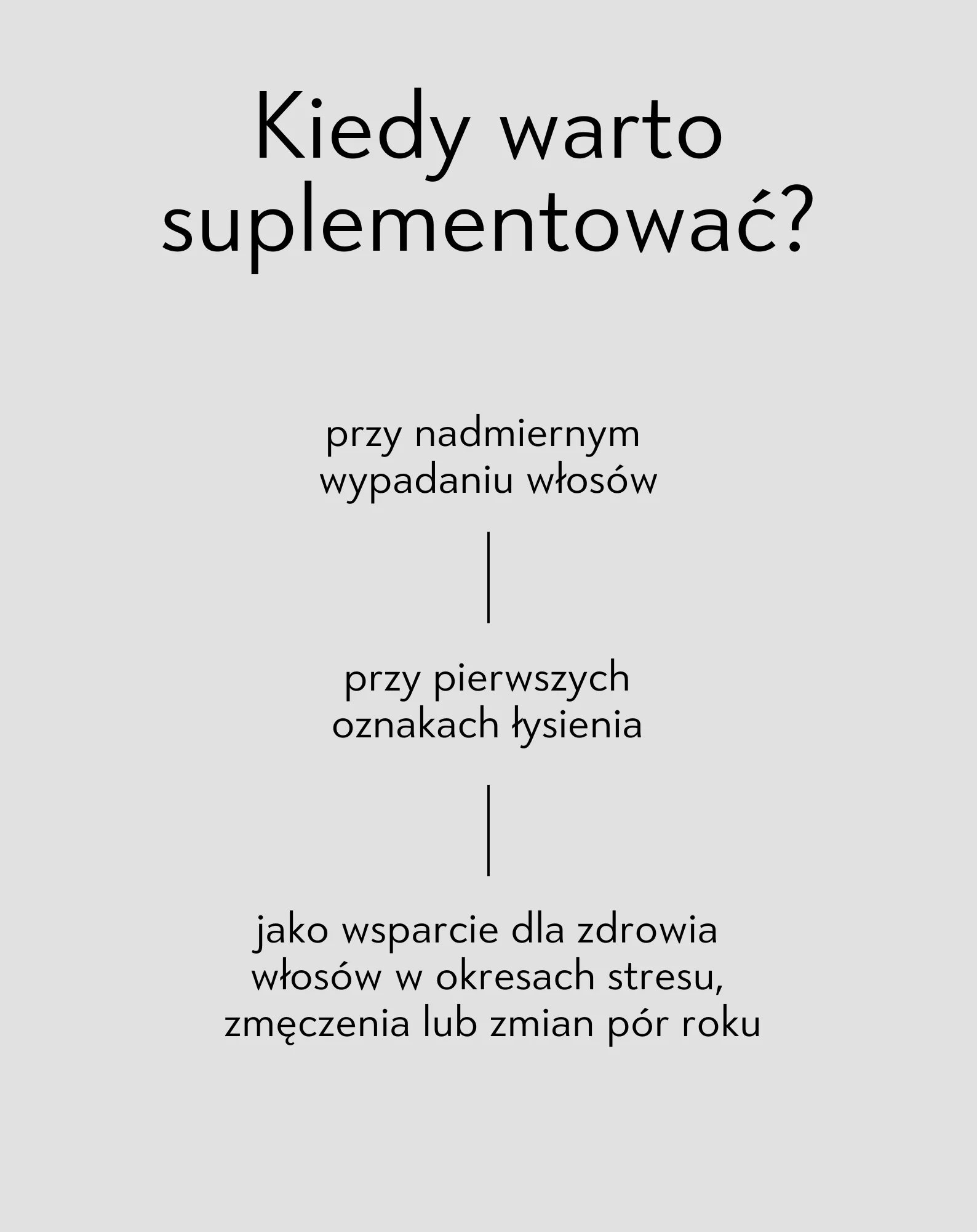 Tabletki na wypadanie włosów dla mężczyzn na łysienie Hairvity Men Halier 60 kapsułek - Image 5