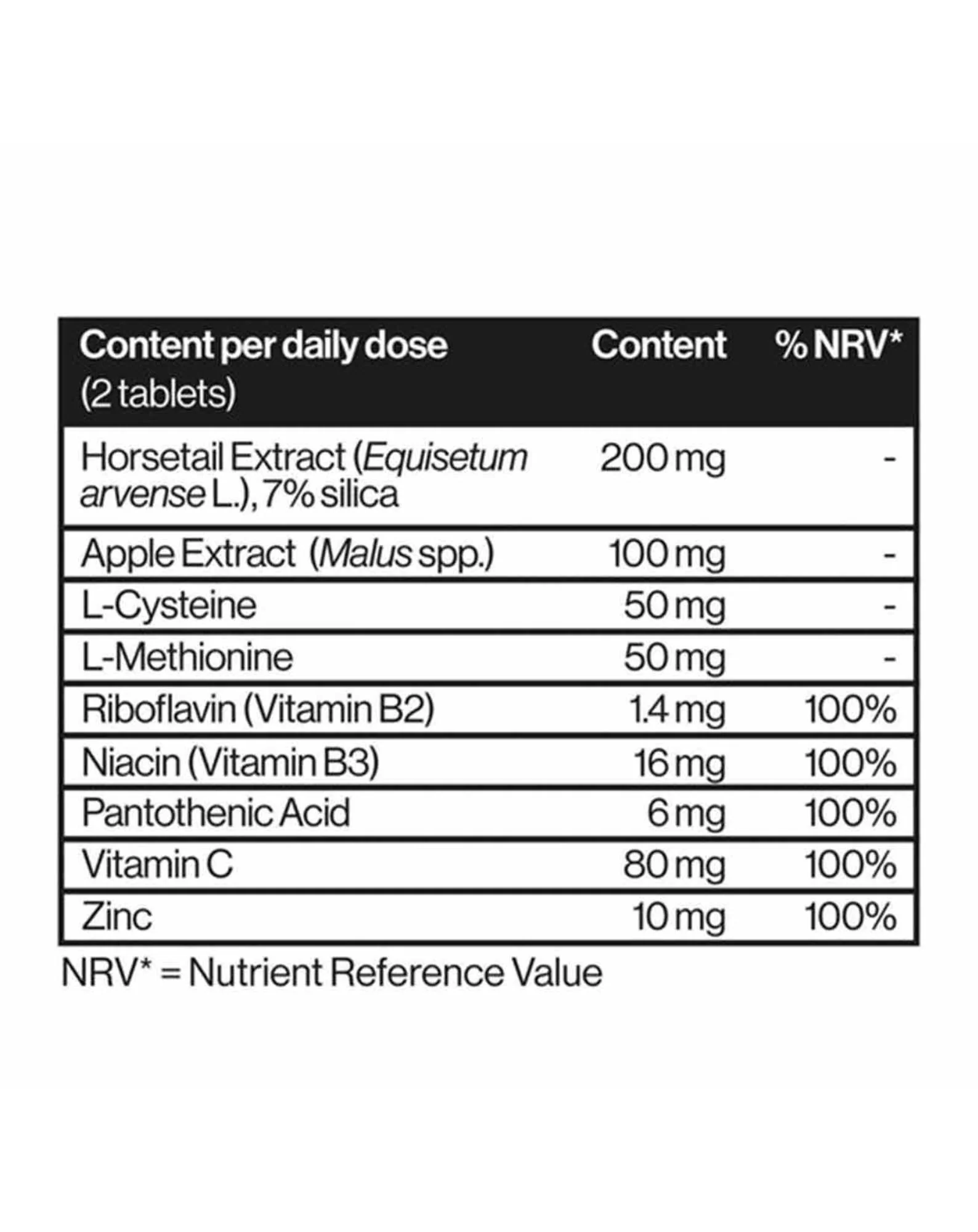 Tabletki odżywcze na włosy Hair nutrient tablets food suplement Scandinavian Biolabs - Image 2