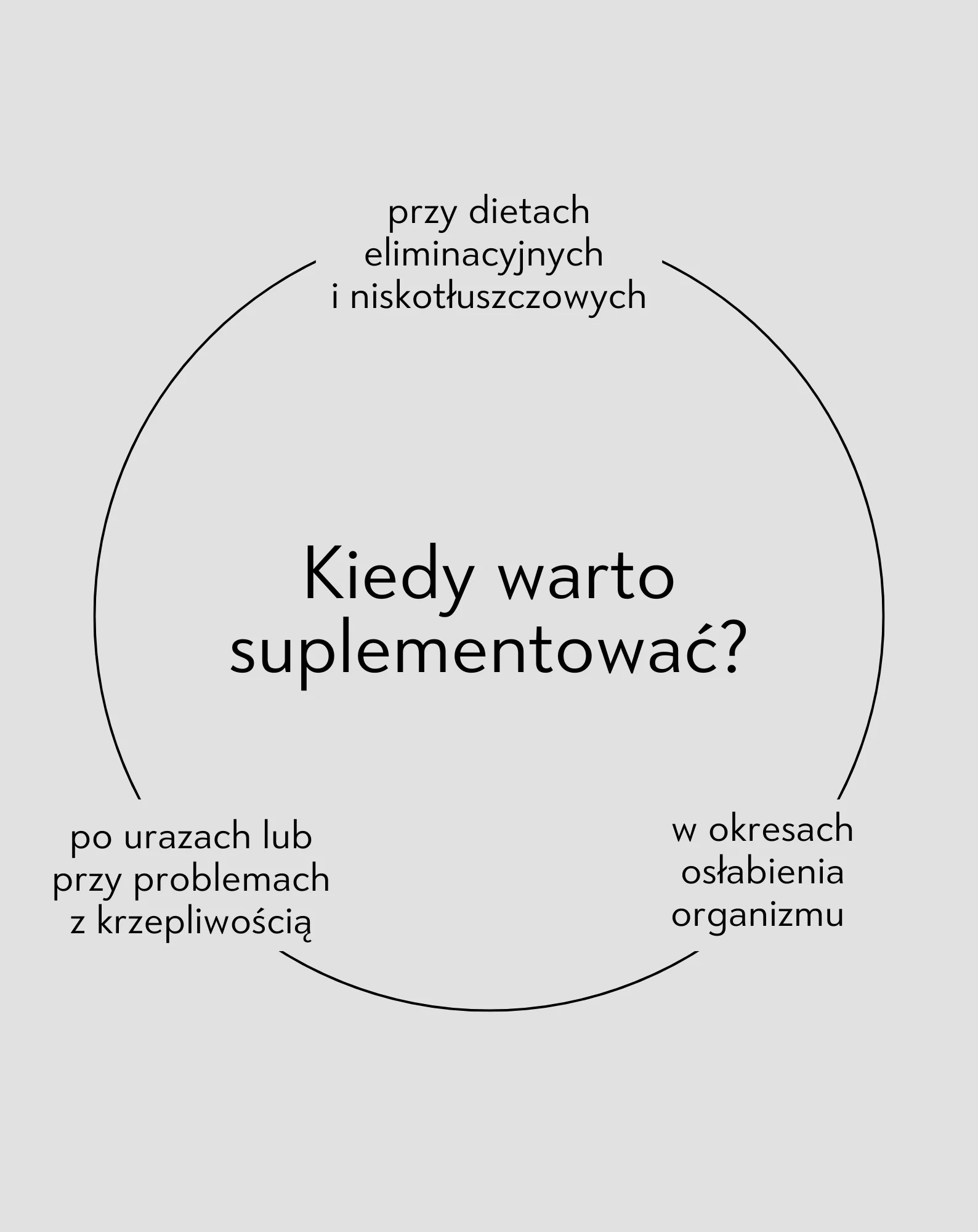 Witaminy ADEK w kroplach na odporność, metabolizm żelaza i dobrą kondycję skóry i błon śluzowych Mel Skin - Image 4