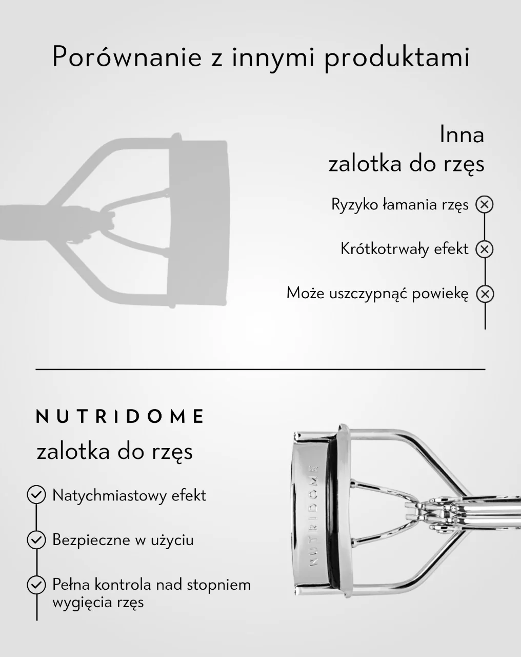 Wytrzymała i precyzyjna zalotka do podkręcania rzęs Nutridome - Image 5