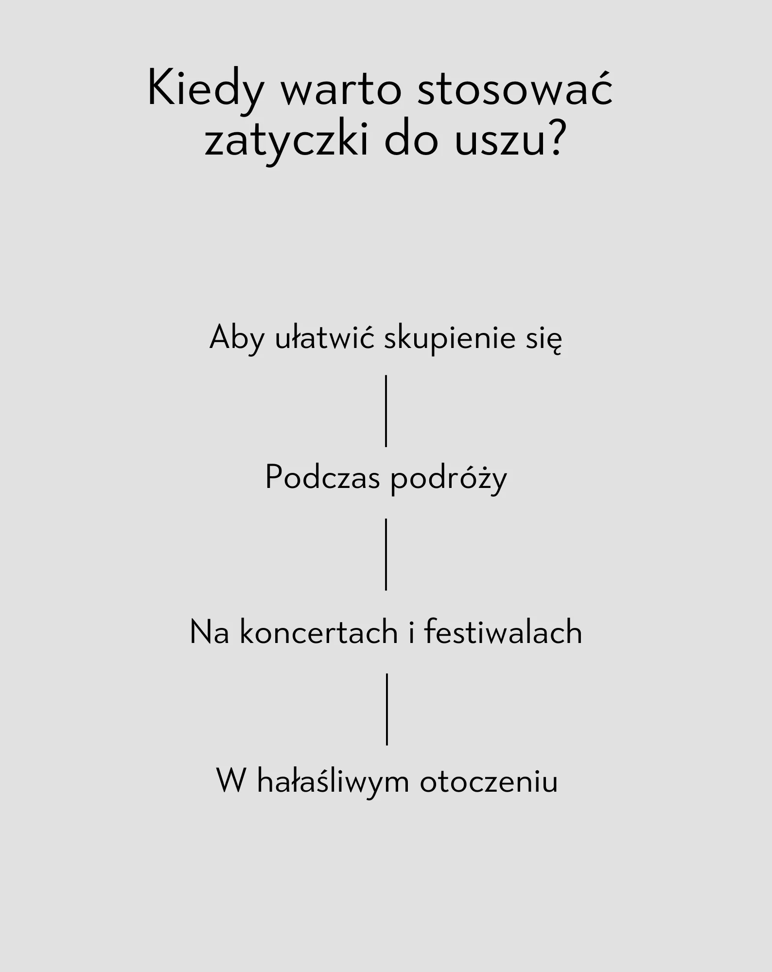 Zatyczki do uszu wyciszające stopery zestaw cztery rozmiary Nutridome - Image 4