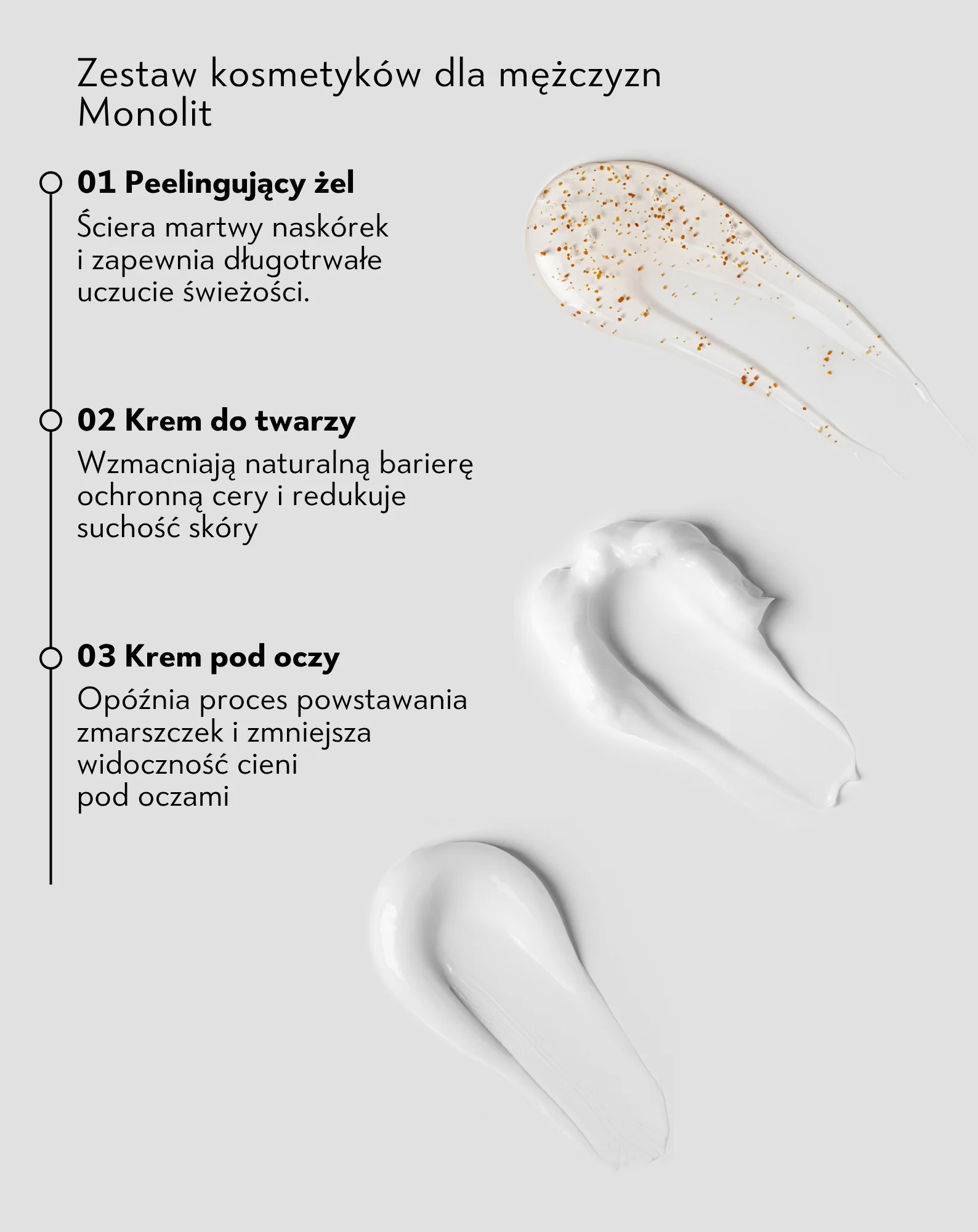 Zestaw krem pod oczy, krem do twarzy i żel do mycia twarzy dla mężczyzn Monolit - Image 4