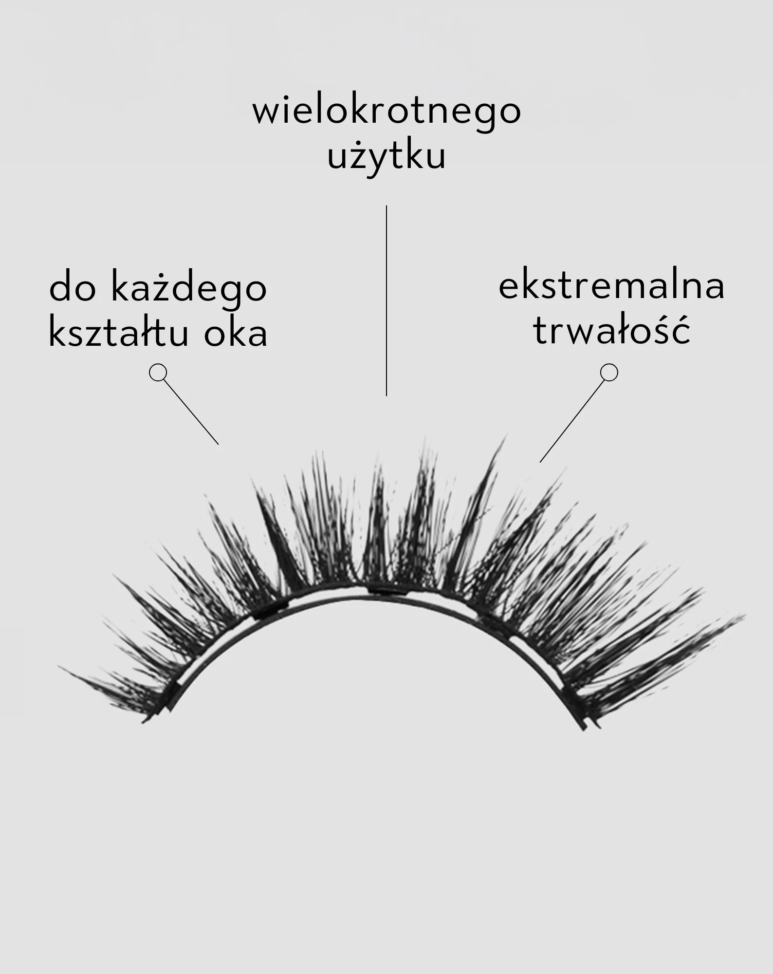 Zestaw magnetyczny Eyeliner i sztuczne rzęsy Magnetic Cat Eye Nutridome - Image 3