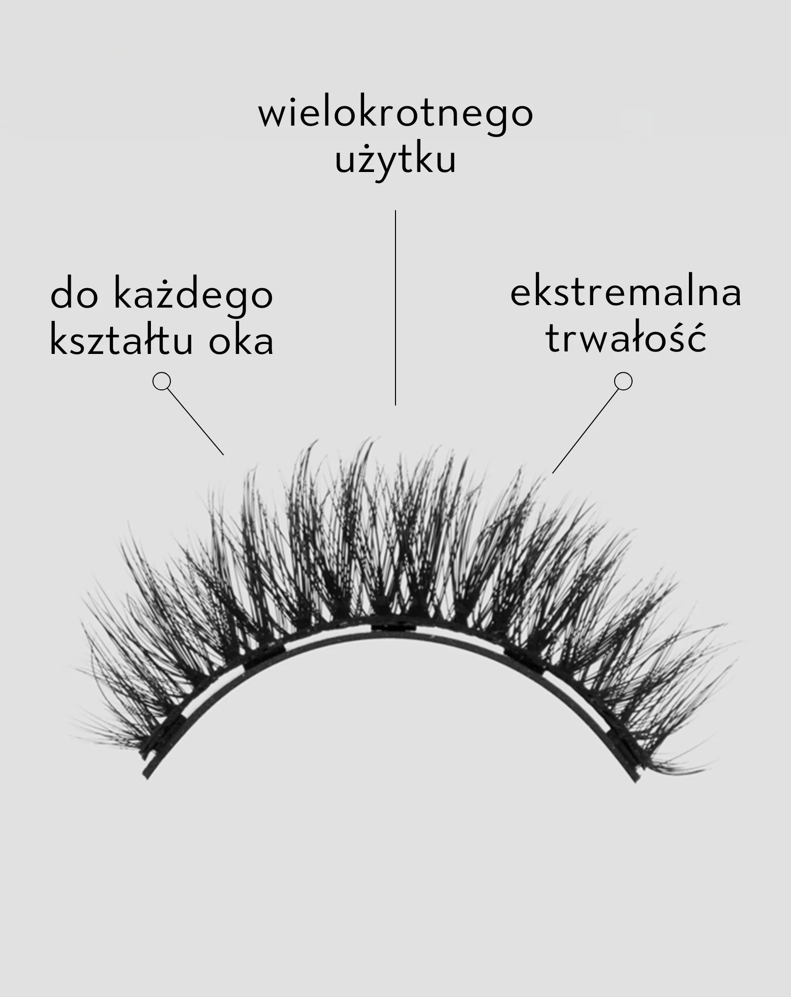 Sztuczne rzęsy magnetyczne wielokrotnego użytku Magnetic Kim Eye Nutridome - Image 3