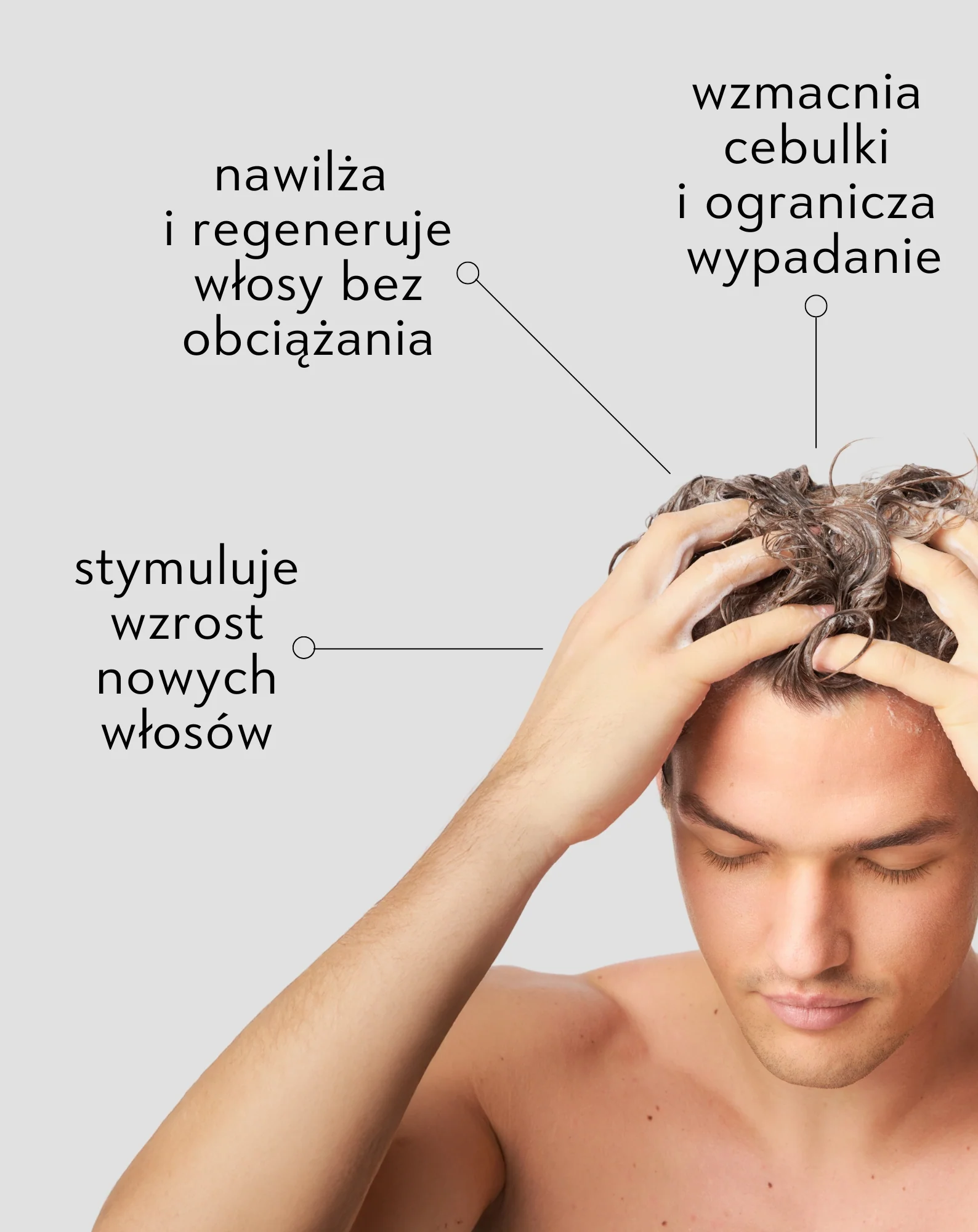 Zestaw na wzmocnienie, hamowanie wypadania i porost włosów dla mężczyzn Halier - Image 4