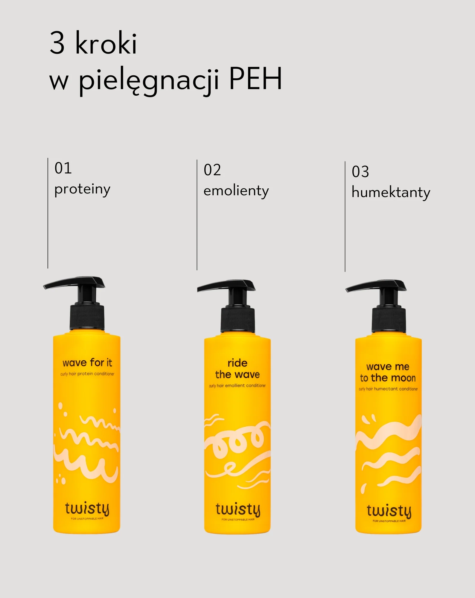Zestaw odżywek PEH proteiny emolienty humektanty Twisty - Image 5