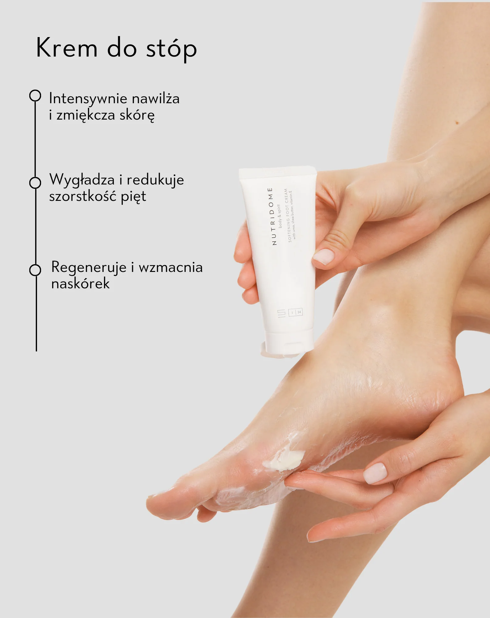 Zmiękczający krem do stóp z mocznikiem i masłem shea Nutridome - Image 2