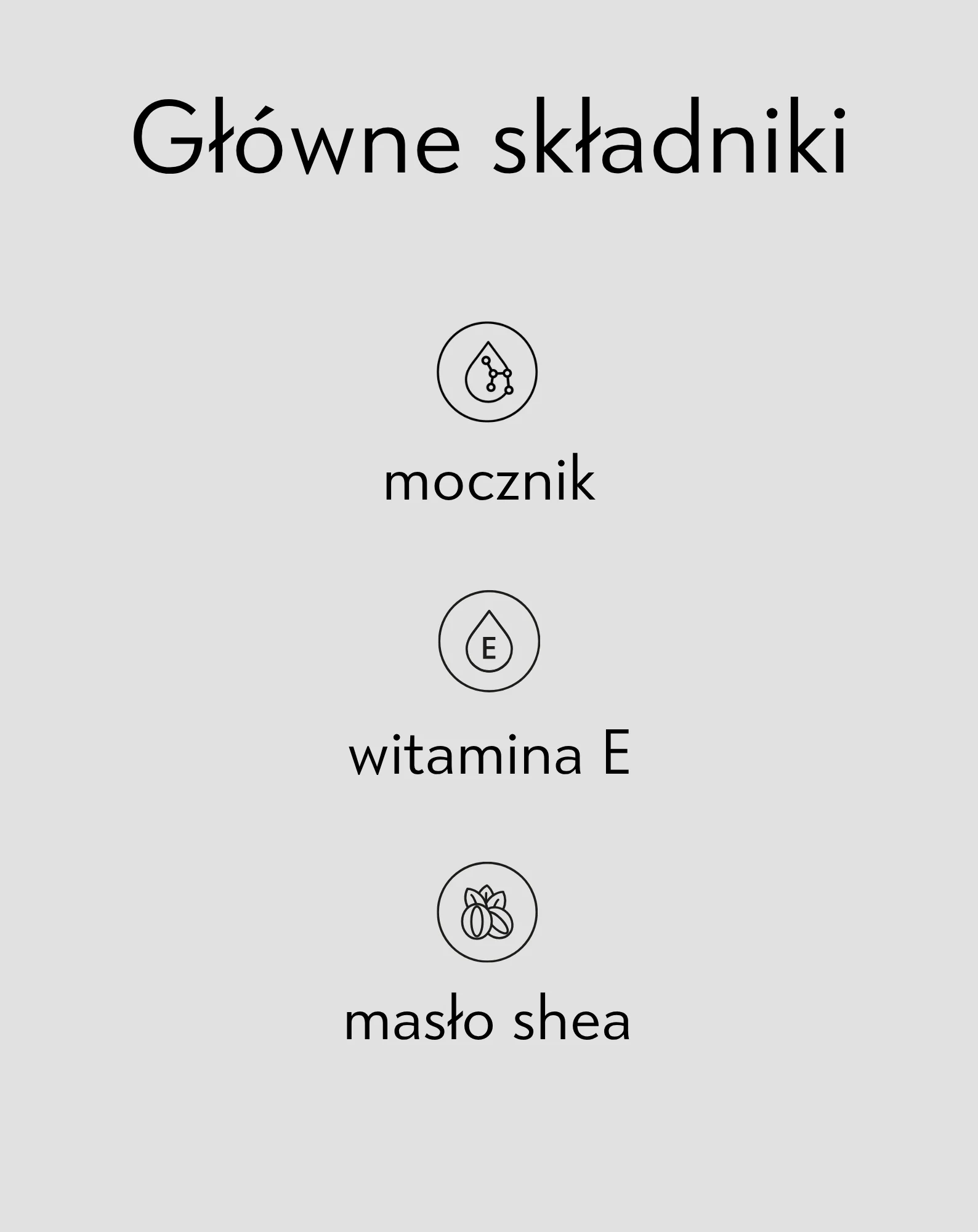 Zmiękczający krem do stóp z mocznikiem i masłem shea Nutridome - Image 5